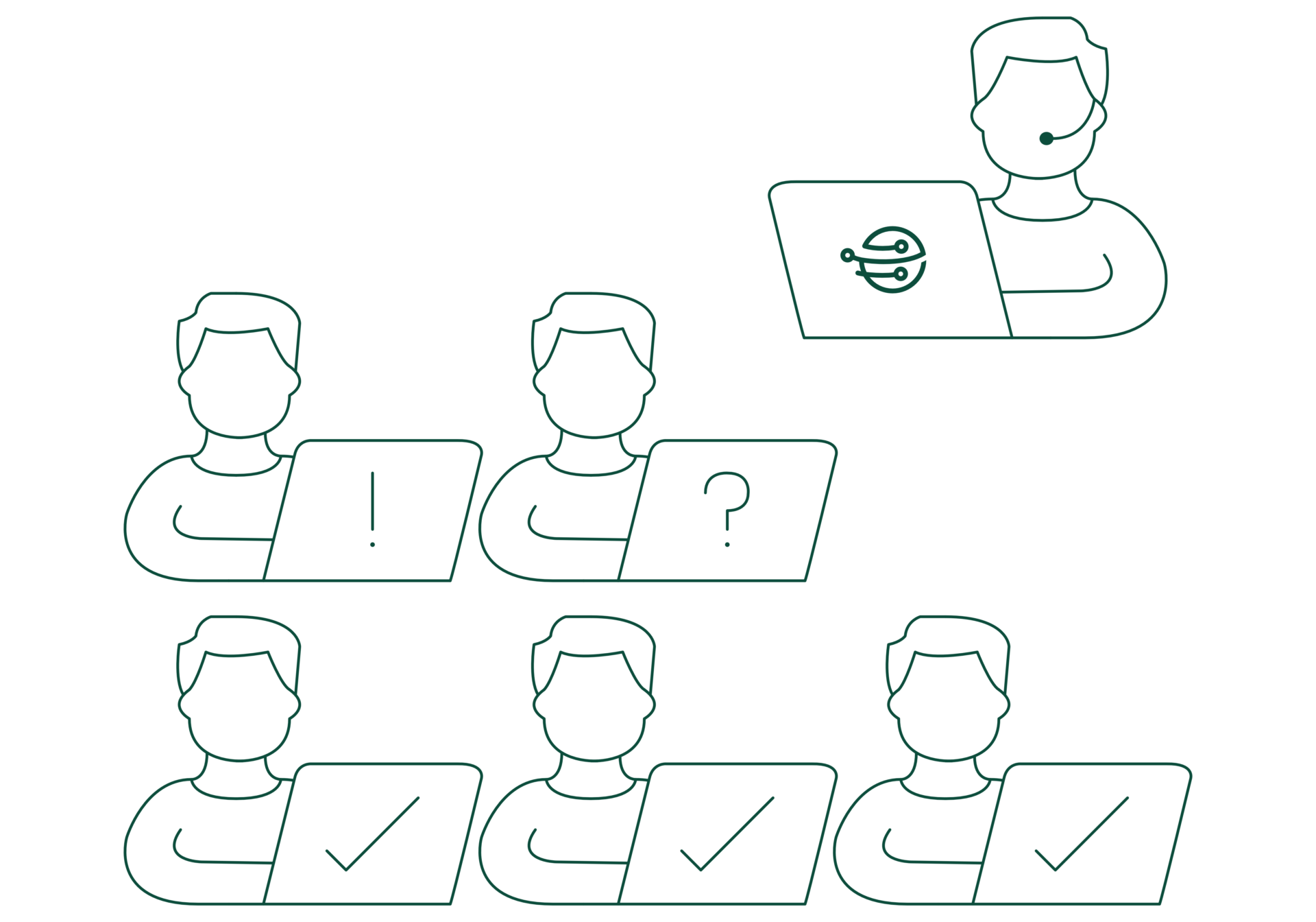 Das Bild zeigt eine Gruppe von Menschen die den Testmonat nutzen um die Funktionen zu testen und Herausforderungen zu identifizieren.
